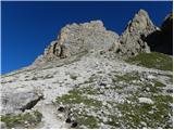 Passo Gardena - Gran Cir / Große Cirspitze